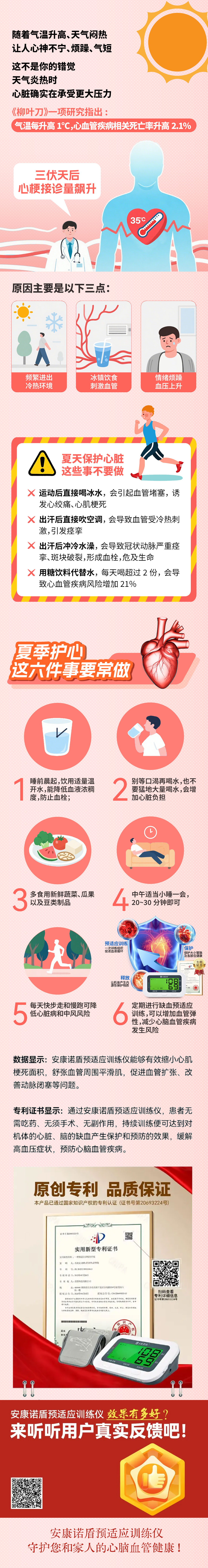 1753337073361913.jpg 夏季護心(3).jpg